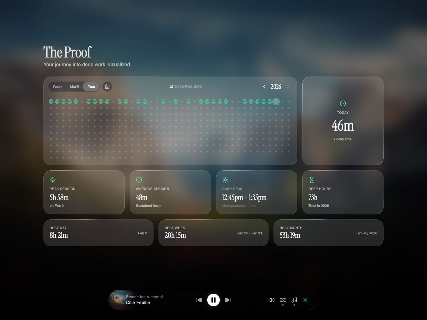 Progress tracking feature screenshot